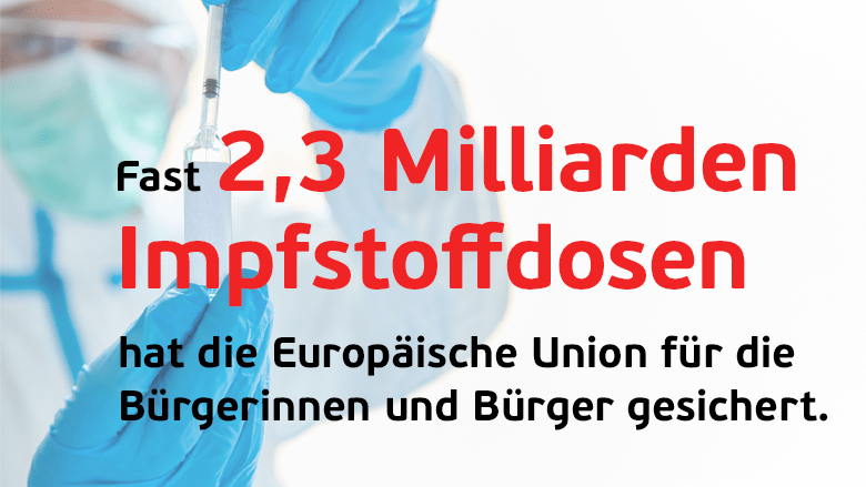 Europäische Impfstoffbestellung