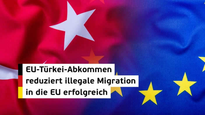 Das EU-Türkei-Abkommen